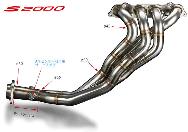 Catbacks - Exhaust Manifolds – Page 35 – RzcrewEurope